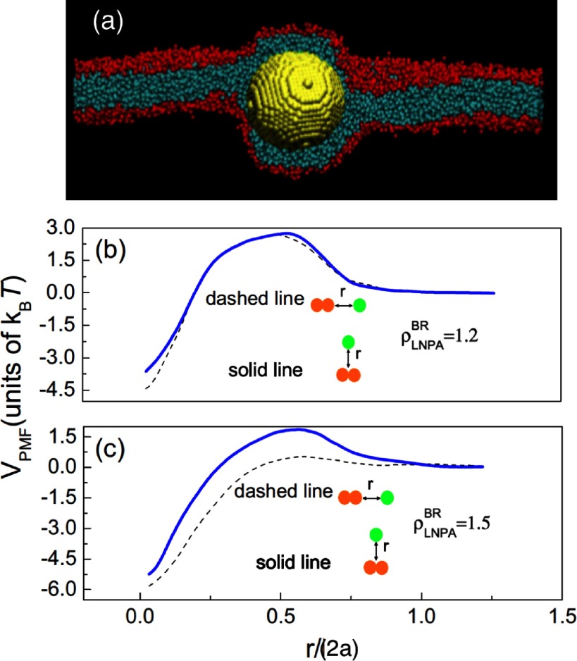 Figure 38.