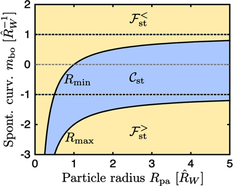 Figure 46.