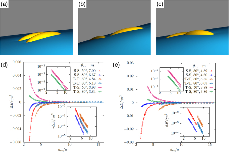 Figure 25.