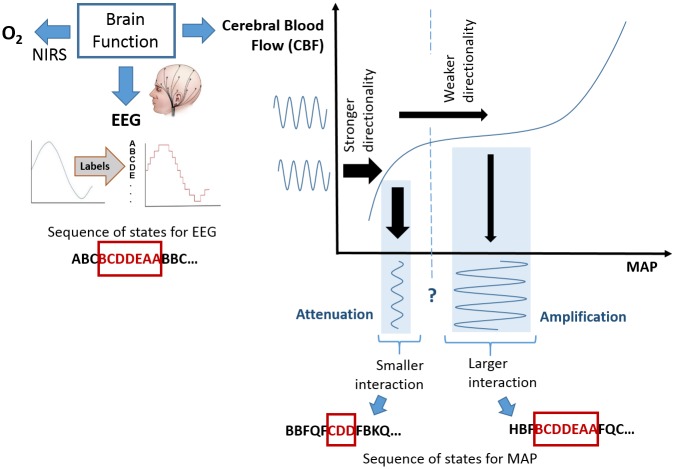 Fig 15