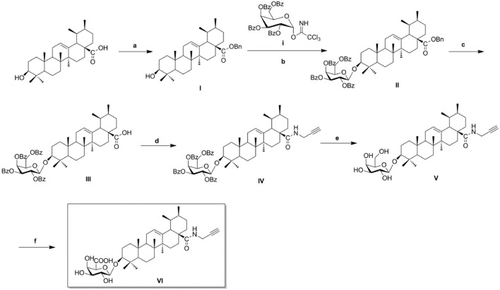 Scheme 1