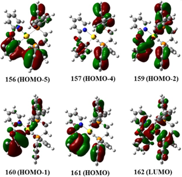 Figure 4