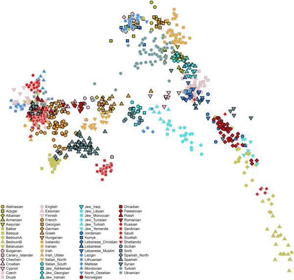 Extended Data Figure 1