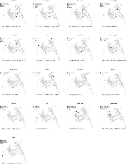 Extended Data Figure 6