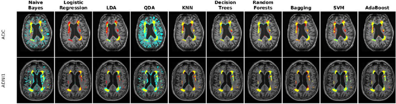 Fig. 10 -