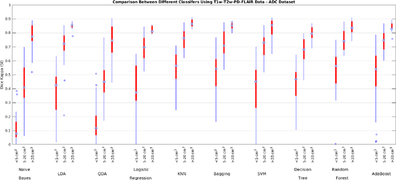 Fig. 3-