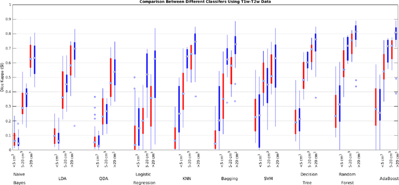 Fig. 12 -