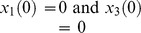 Inline graphic