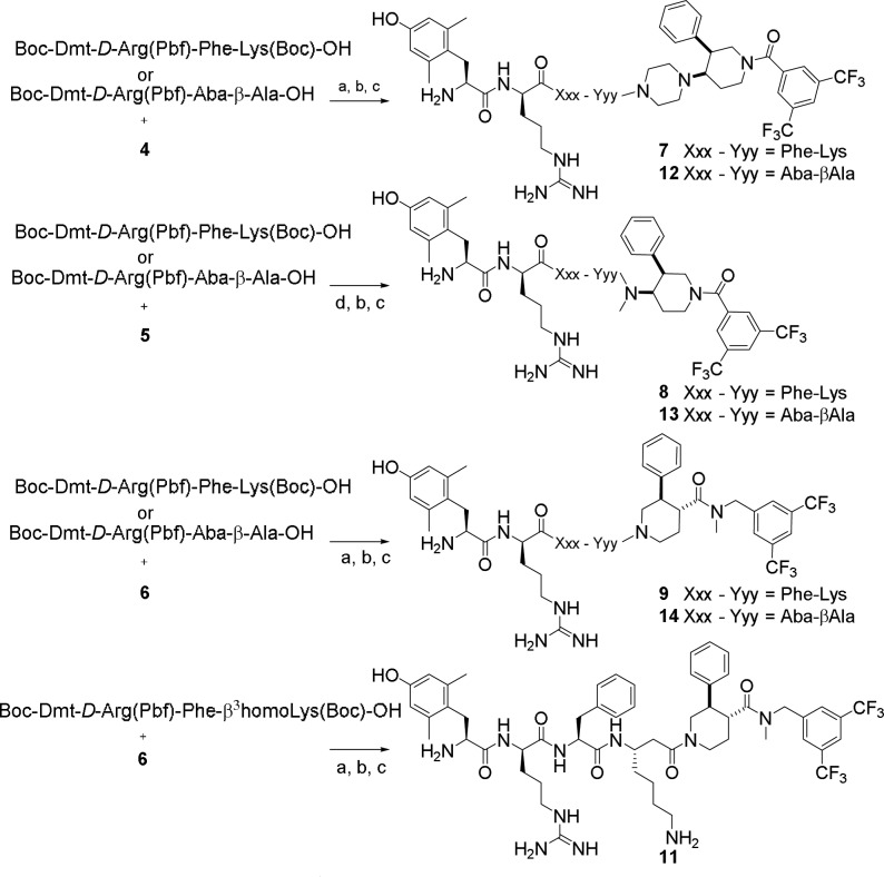 Scheme 1