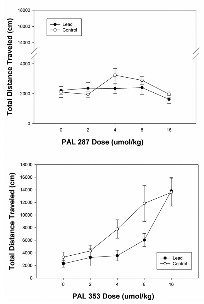 Fig.1