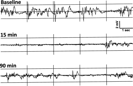 FIG. 6.