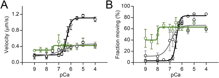 Fig. S1.