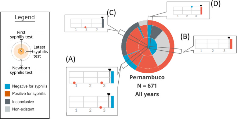 Fig. 9