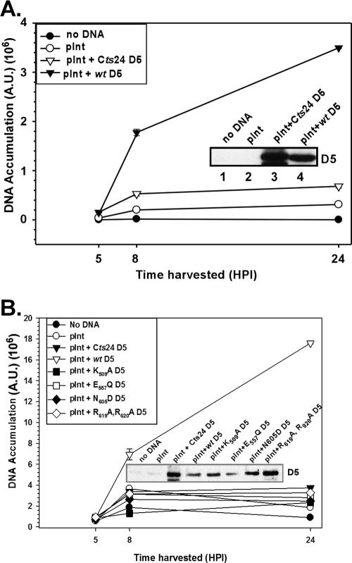 FIG. 6.