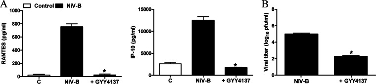 FIG 9