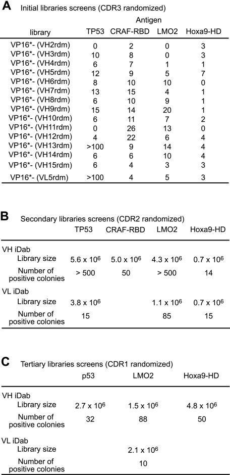 FIGURE 1.