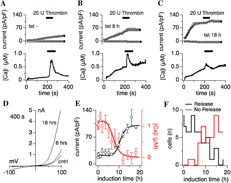 Fig. 1