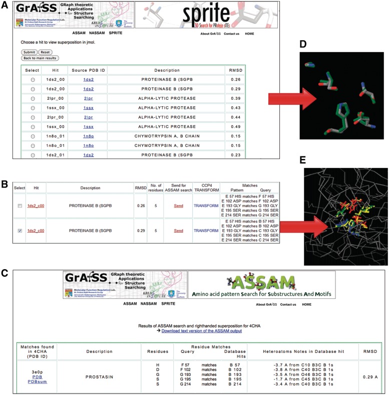 Figure 3.