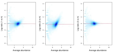 Figure 11. 