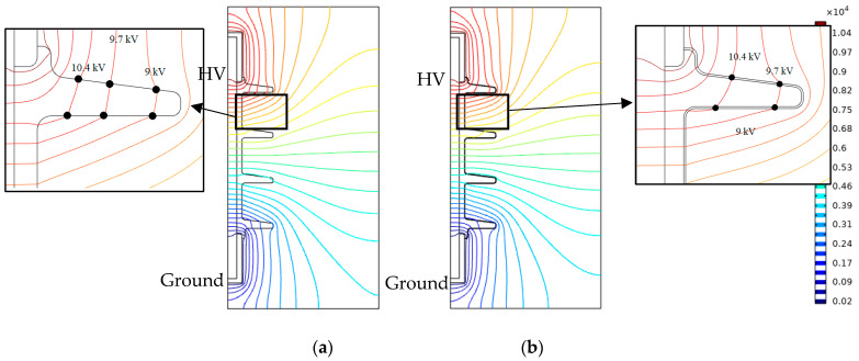 Figure 14