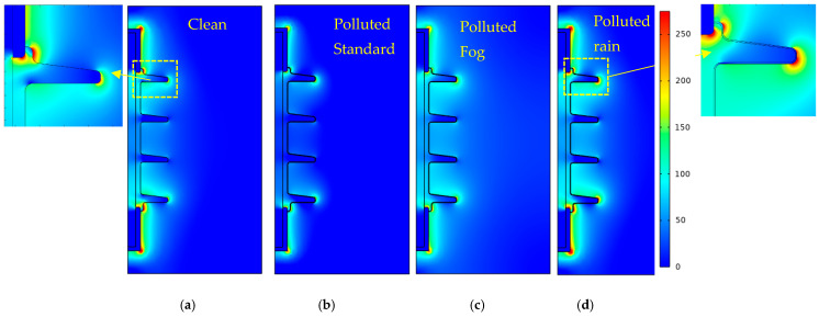 Figure 15