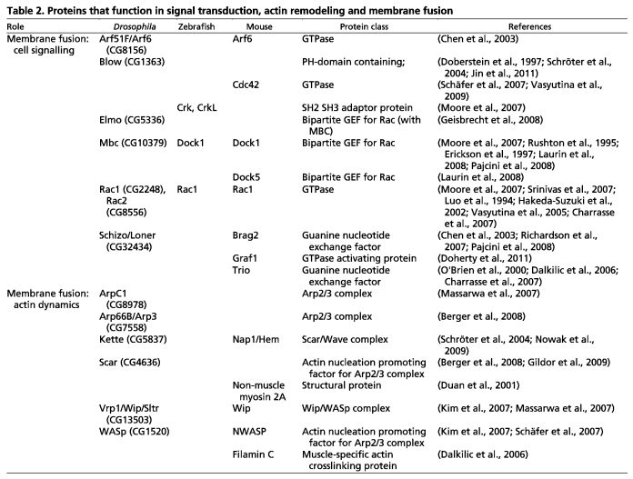 graphic file with name table004.jpg