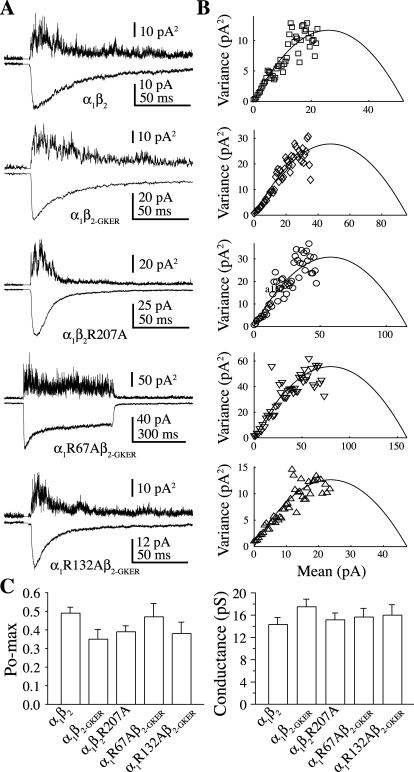 Fig. 6.