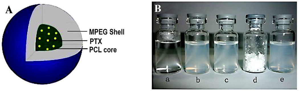 Fig. 5.