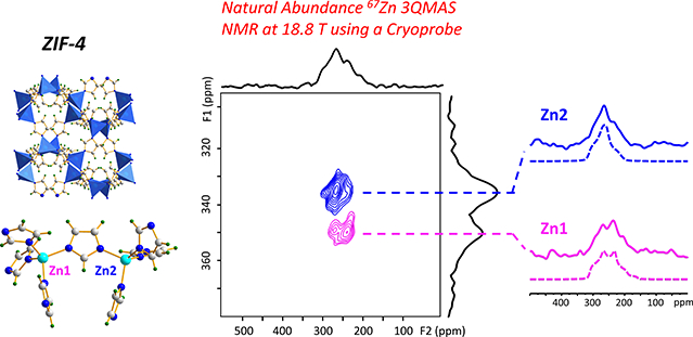 graphic file with name nihms-1891473-f0001.jpg