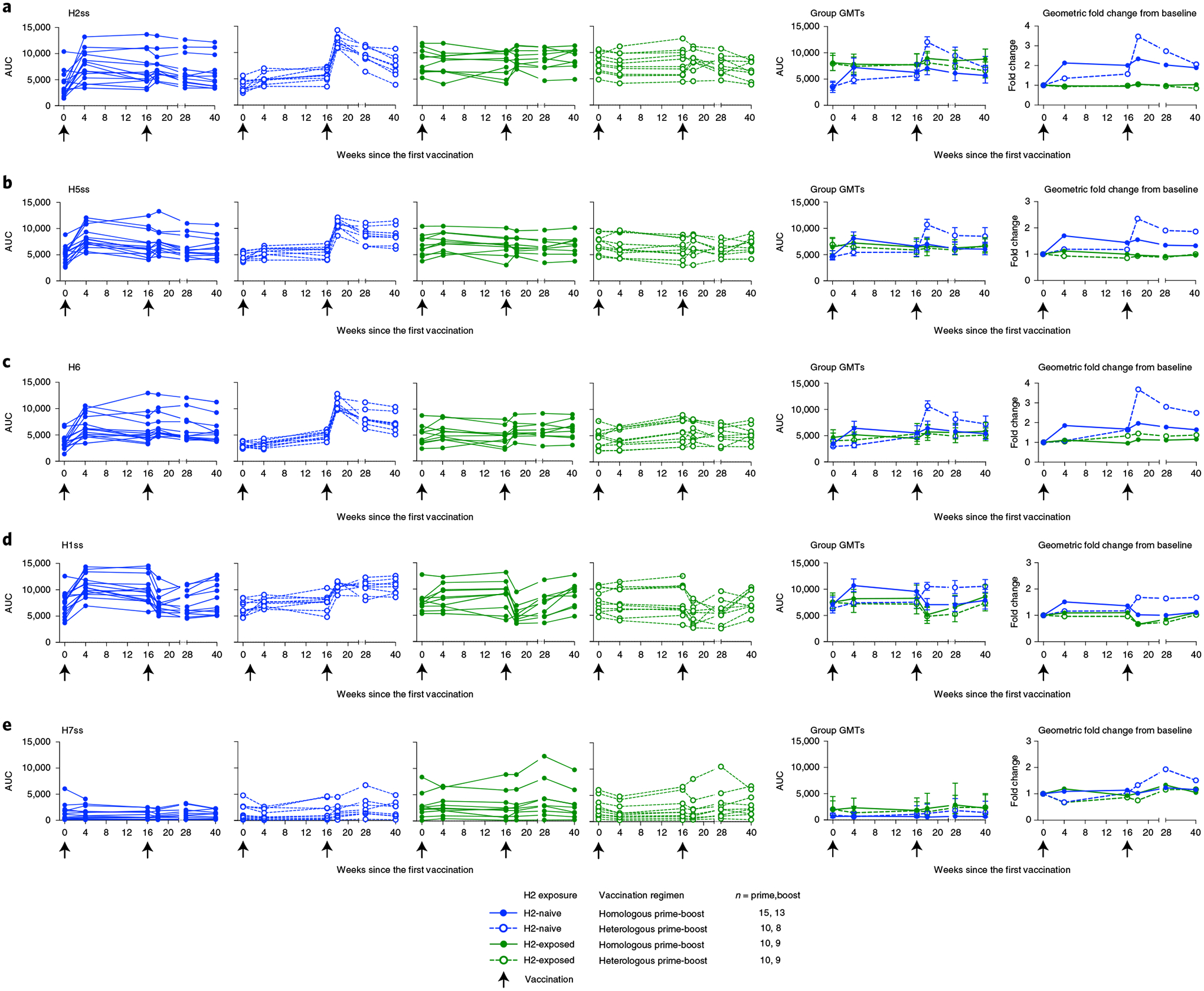 Fig. 4 |