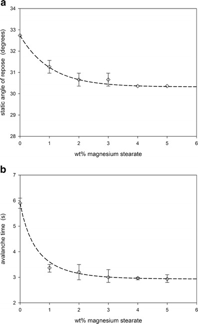 Fig. 12