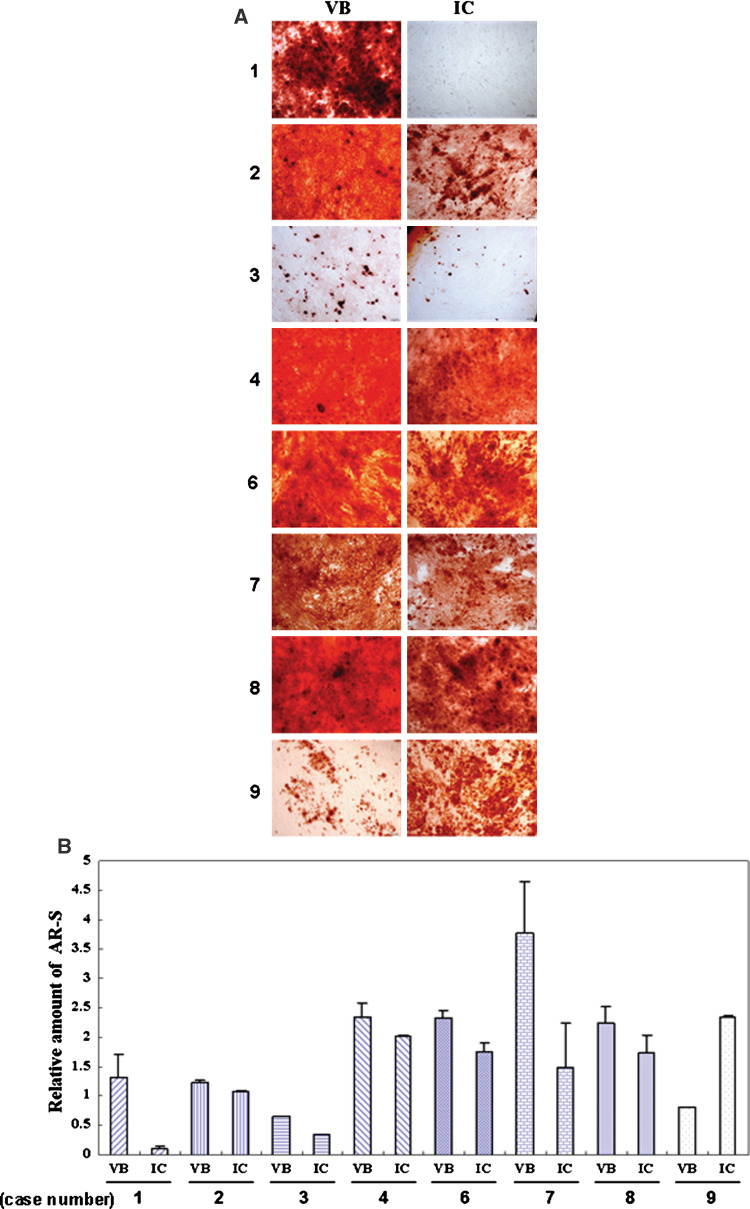 Fig. 3