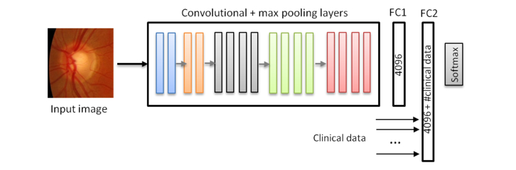 Fig. 10