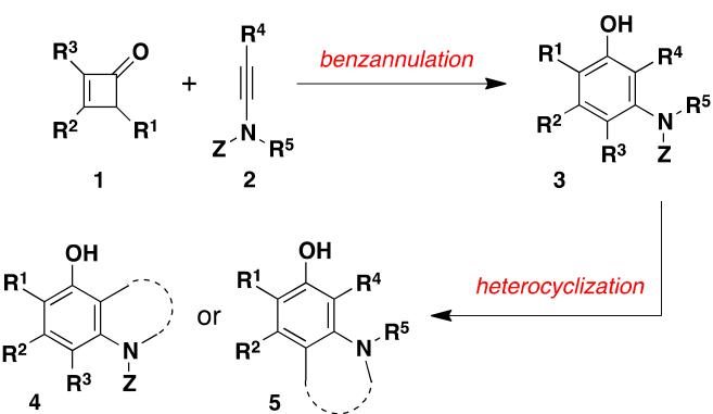 Scheme 1