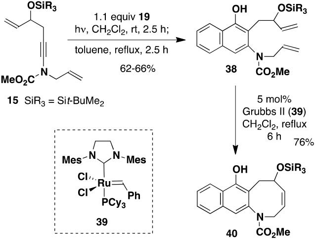 Scheme 4