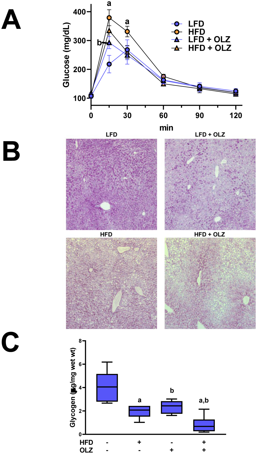 Fig. 5: