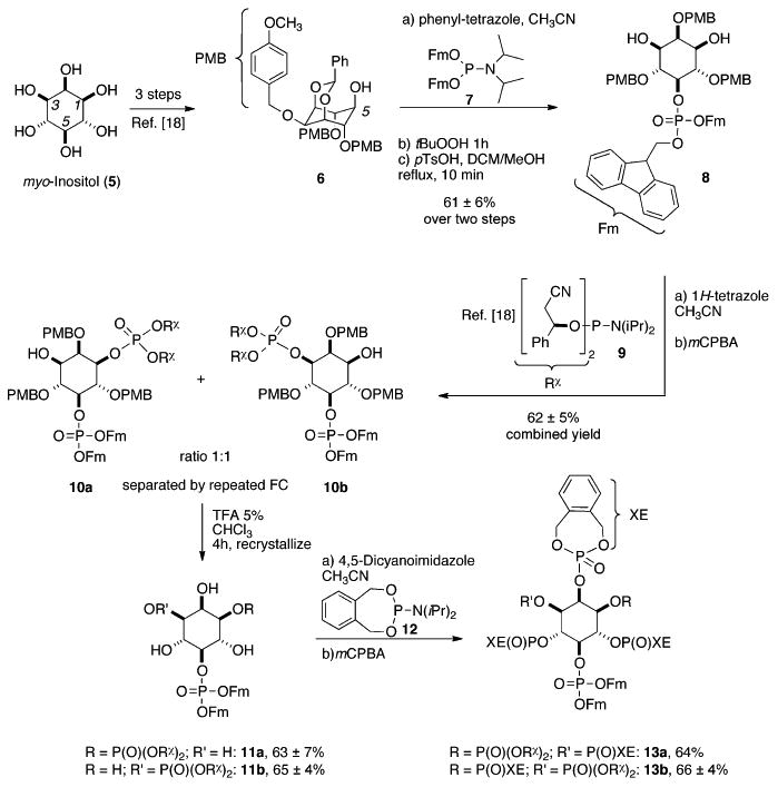 Scheme 1