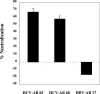 FIG. 11.