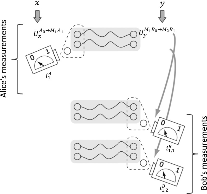 Fig. 1.