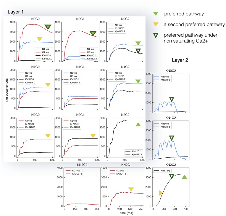 Fig 12