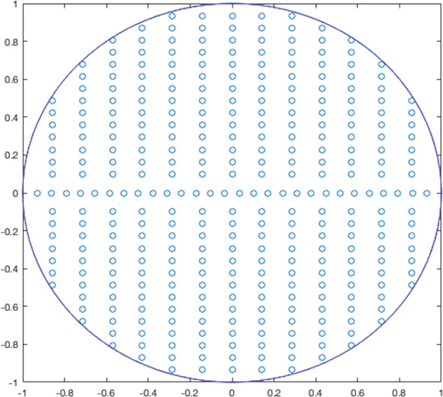 Fig. 10