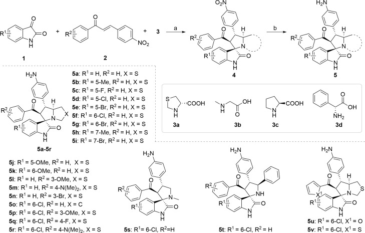 Figure 4