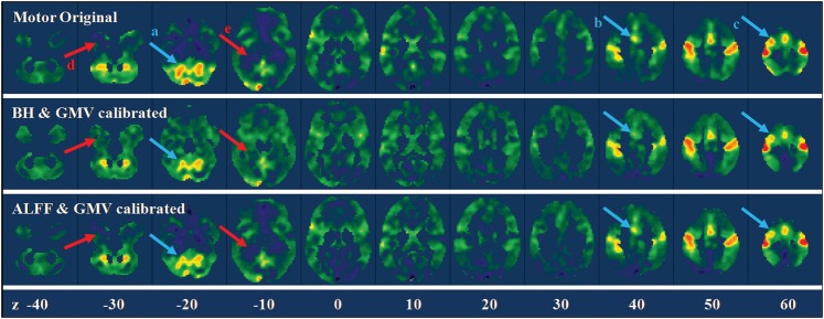 Figure 6.