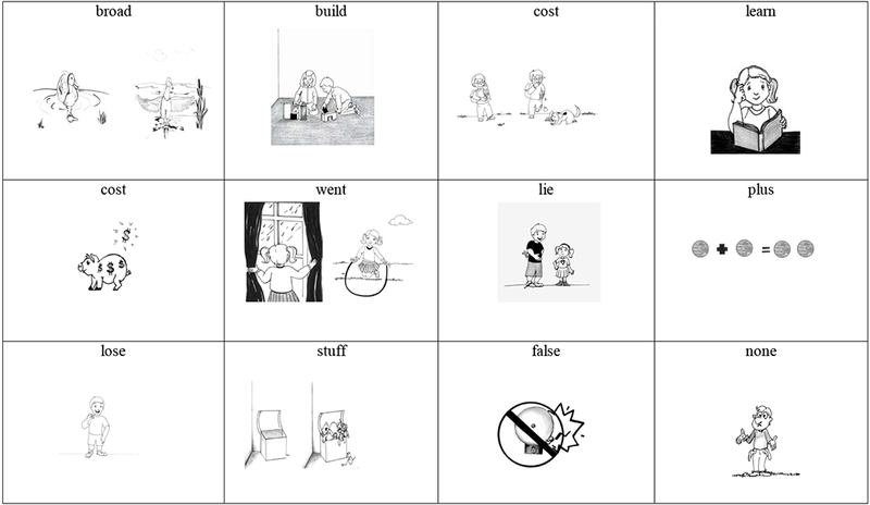 Figure 1C.