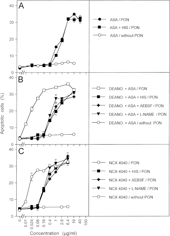 Fig. 14