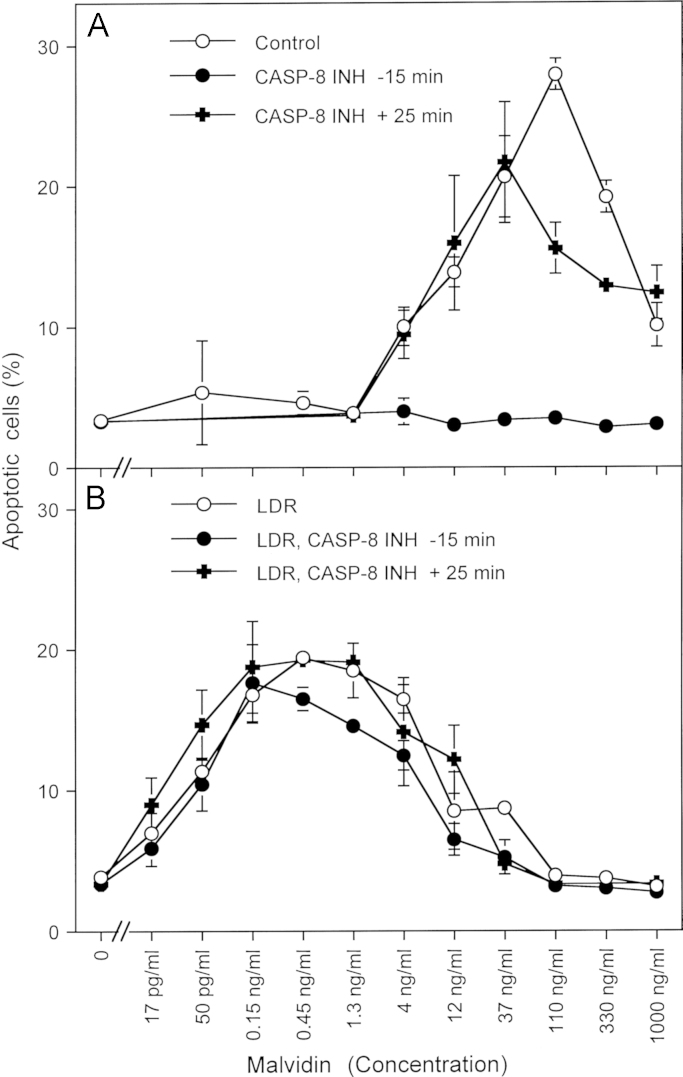 Fig. 11