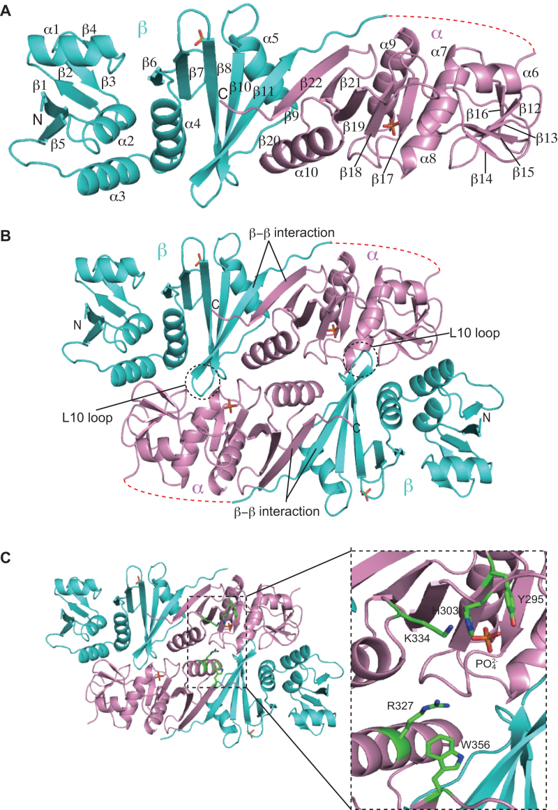 Figure 3.