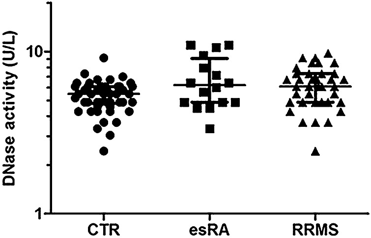 Fig. 6