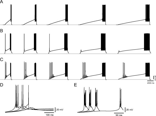 Figure 9.