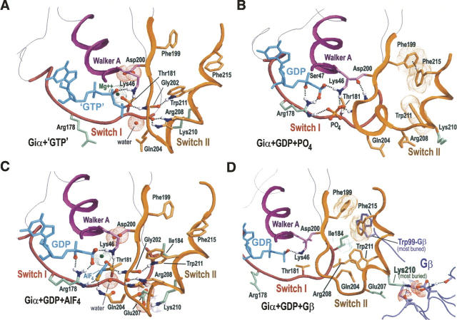 Figure 4.